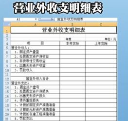 經(jīng)營支出是會(huì)計(jì)科目嗎
