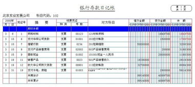 工地購買保險會計科目,購買保險計入什么會計科目,車輛保險費(fèi)計入什么會計科目