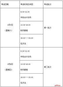 財政局會(huì )計科目