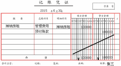 會(huì)計(jì)科目待攤費(fèi)用借貸方向