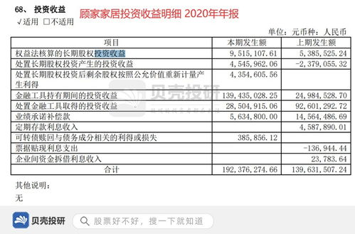 一個(gè)企業(yè)要幾個(gè)會(huì )計科目