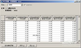 會(huì )計科目怎么核算科目設置