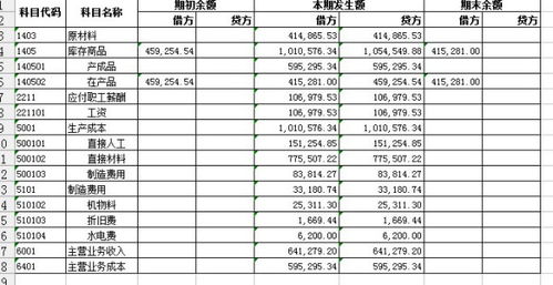 企業(yè)貨物運費記入哪個(gè)會(huì )計科目