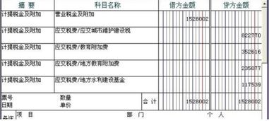 福利院接受撥款會(huì )計科目