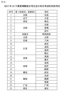 2017酒店會(huì )計科目