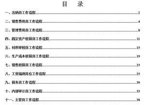 賬簿,會計科目,關系
