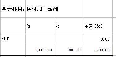 調研費屬于什么會(huì )計科目,項目考察費屬于什么會(huì )計科目,項目考察費放什么會(huì )計科目