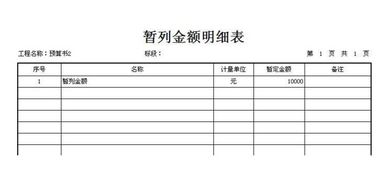庫存商品對應的會(huì )計科目,庫存商品賣(mài)出的會(huì )計科目,庫存商品會(huì )計科目編碼