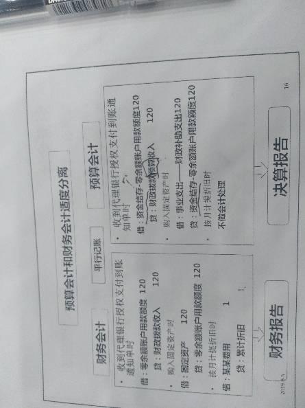 建賬固定資產(chǎn)的對應會(huì )計科目是什么