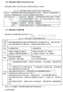 會(huì )計科目借貸法