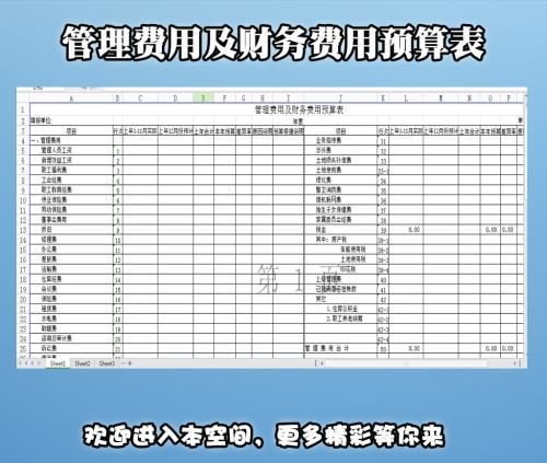 保險費,車(chē)間,會(huì )計科目