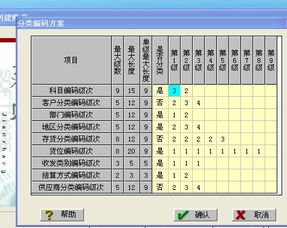 t3用友財務(wù)軟件設置二級會(huì )計科目