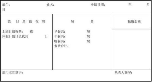 工人餐費用會計科目