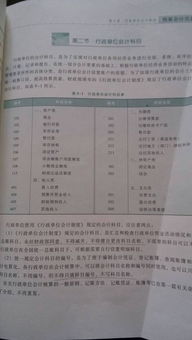 單位買(mǎi)書(shū)會(huì )計科目