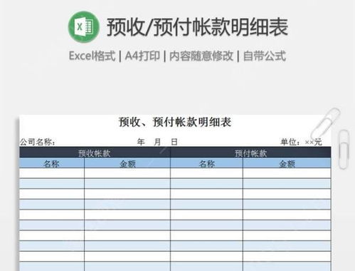 預(yù)付,帳款,會計(jì)科目