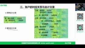 貨物,會(huì )計科目,商貿,銷(xiāo)售