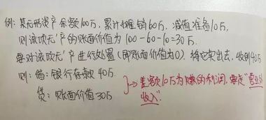折舊,無(wú)形資產(chǎn),會(huì )計科目