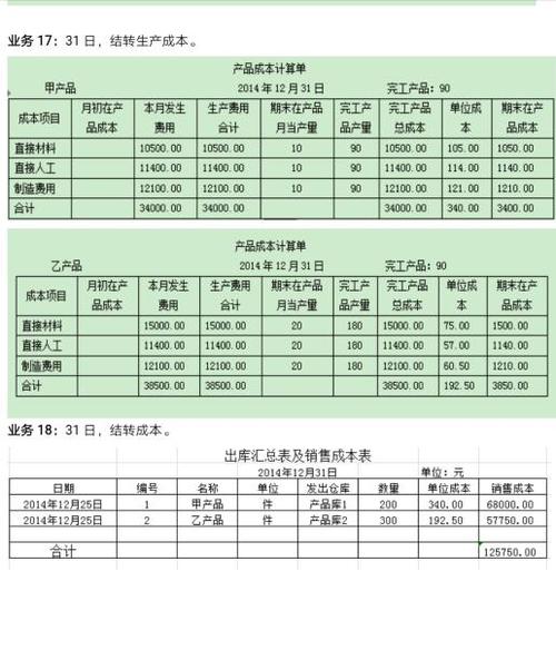 職工保險(xiǎn)會(huì)計(jì)科目怎么提