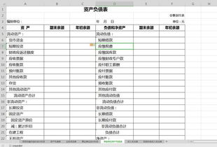 固定資產(chǎn)清理會(huì )計科目,固定資產(chǎn)折舊會(huì )計科目,固定資產(chǎn)會(huì )計科目編碼