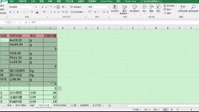 生產(chǎn)成本會(huì )計科目明細,生產(chǎn)成本會(huì )計科目代碼,企業(yè)發(fā)生銷(xiāo)售成本會(huì )計科目