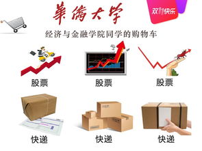 大量購物車(chē)會(huì )計科目