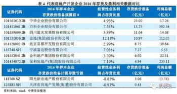 貸款計入哪個(gè)會(huì )計科目,貸款屬于哪個(gè)會(huì )計科目,貸款做哪個(gè)會(huì )計科目