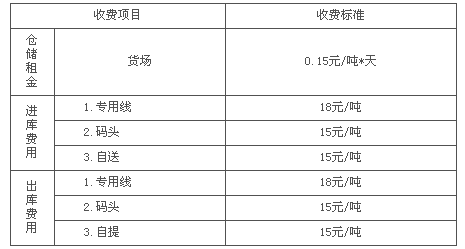 工地雇傭吊車費(fèi)會(huì)計(jì)科目
