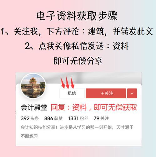業(yè)內,會(huì )計科目,建筑