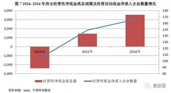 罰款,會(huì )計科目,房地產(chǎn)