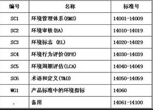 擔保公司會(huì )計科目及報表