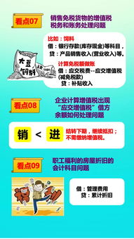 變賣(mài),處置,會(huì )計科目,汽車(chē)