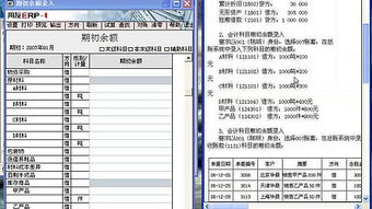 紙盒,會(huì )計科目,單位