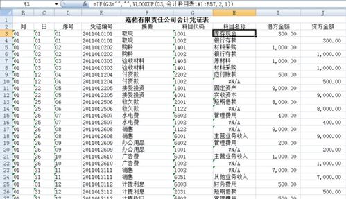 計入,食堂,領(lǐng)用,會(huì )計科目