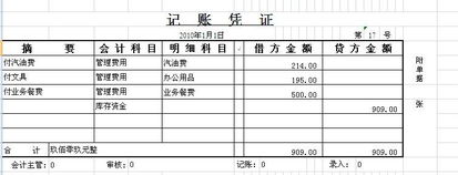 核算,會(huì )計科目,房屋,裝修