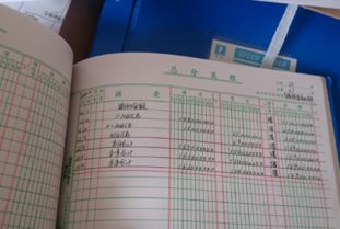 物業(yè)設涉及的會(huì )計科目