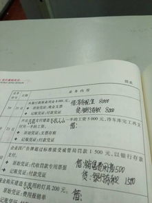 離職補償金會(huì )計科目,離職人員賠償金會(huì )計科目,離職補償金計入什么會(huì )計科目
