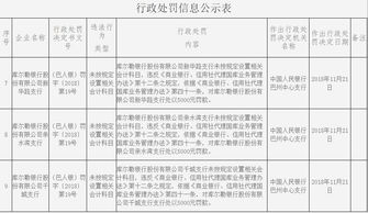 未到期債務(wù)會(huì )計科目