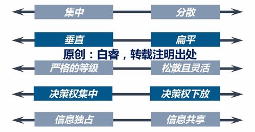 高速公路經(jīng)營(yíng)企業(yè)管理辦法,高速公路經(jīng)營(yíng)企業(yè)稅務(wù)處理,高速公路過(guò)路費計入什么會(huì )計科目