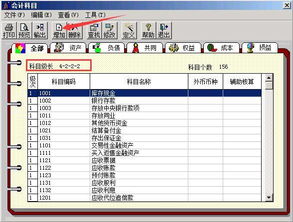 會(huì )計科目有哪些科目,會(huì )計科目收入有哪些科目,會(huì )計科目一級科目有哪些
