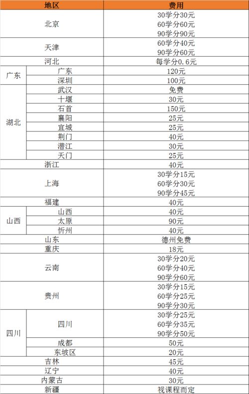 國企的財政撥款走什么會(huì )計科目