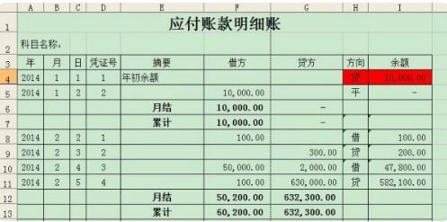 對方代墊是什么會(huì )計科目