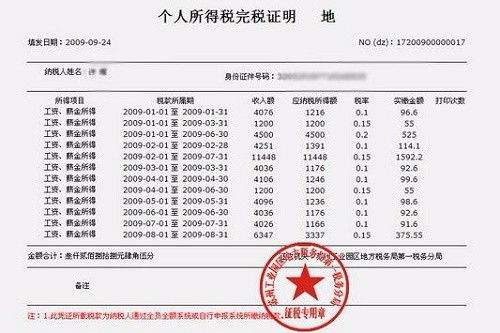 職工養老保險應計入哪些會(huì )計科目