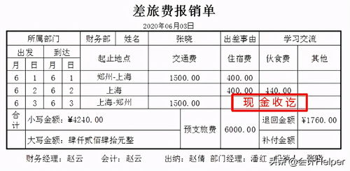 長(cháng)期股權損失會(huì )計科目這么處理