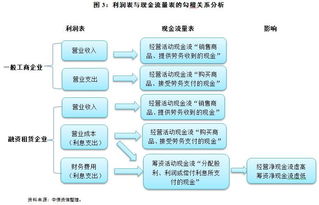 車(chē)間設備租賃會(huì )計科目