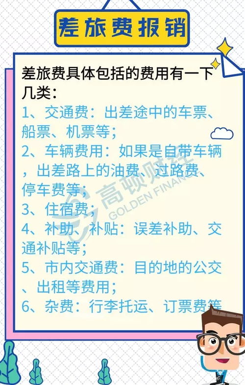 差旅費(fèi)是會計(jì)科目的那一類
