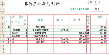 會(huì )計科目中的應收利息