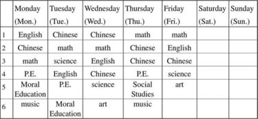 會(huì )計科目英語(yǔ)縮寫(xiě)bd