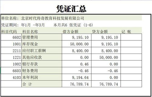 會(huì )計科目有律師費這個(gè)科目嗎