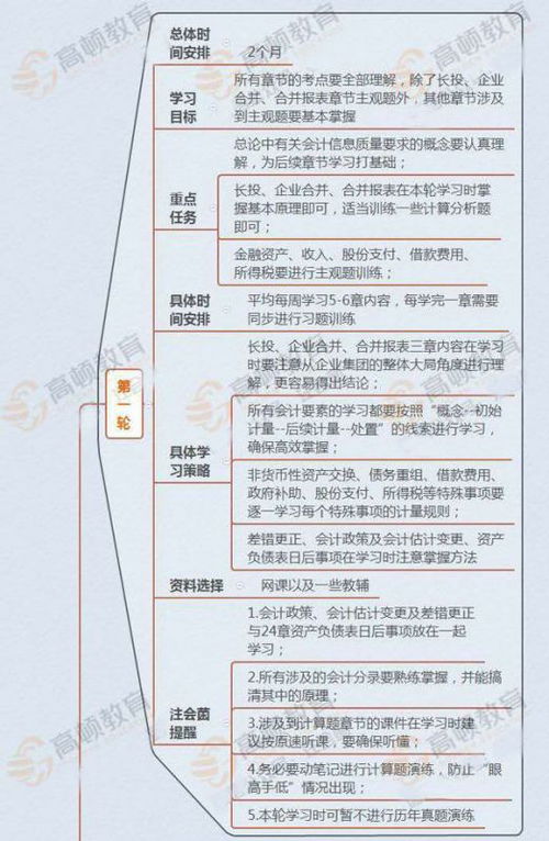 廠(chǎng)房租金收不回會(huì )計科目