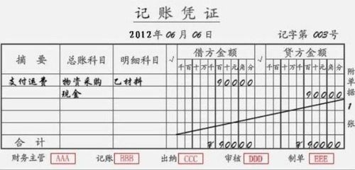 搬運(yùn)費(fèi)做哪個(gè)會(huì)計(jì)科目